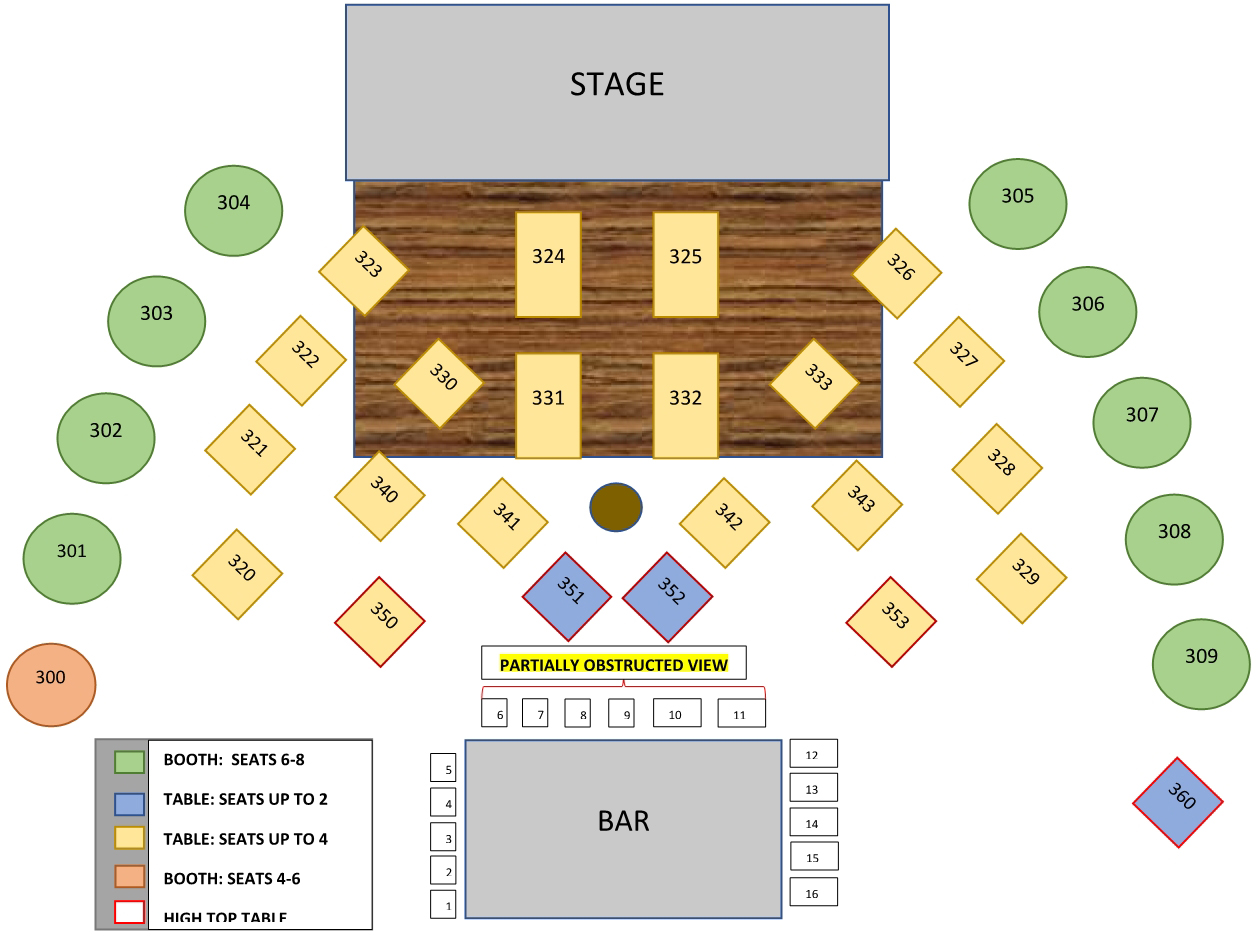 Tim McLoone's Supper Club Seating Chart